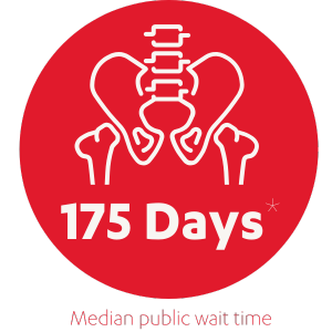 hip-replacement-public-wait-time-graphic
