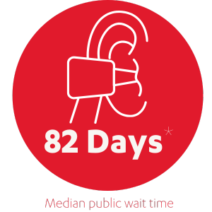 graphic depicting an ear exam and proclaiming the median public wait time for grommet insertion of 82 days